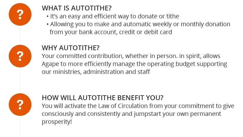 Facts about AutoTithe